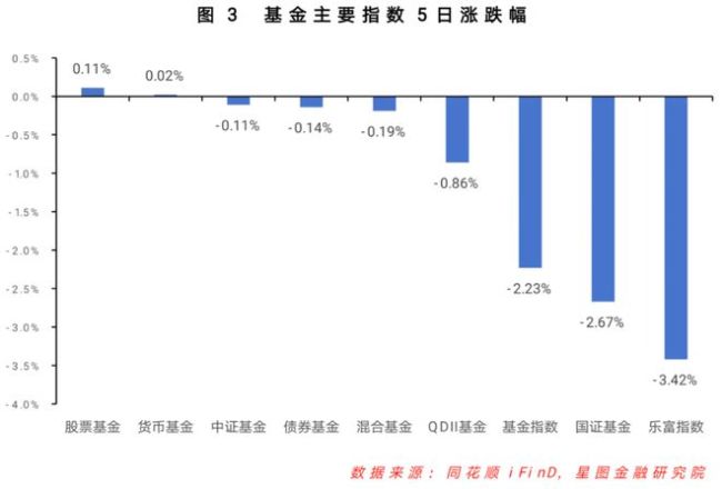 A股迎来重要时刻！