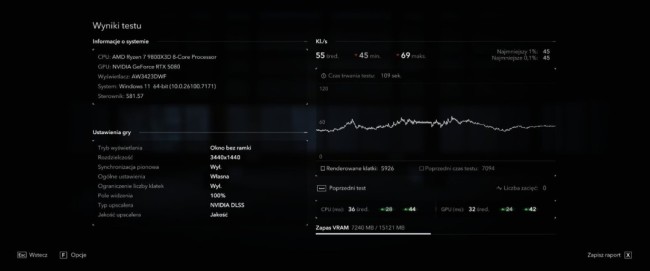 NVIDIA补丁协助修复Win11 Bug：性能离奇暴涨67％