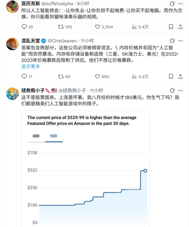 国外网友受不了了！64GB内存售价比一台PS5还贵