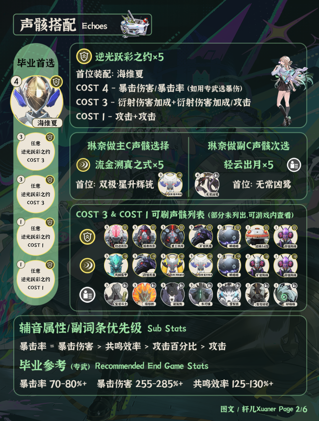 《鸣潮》V3.0琳奈培养攻略