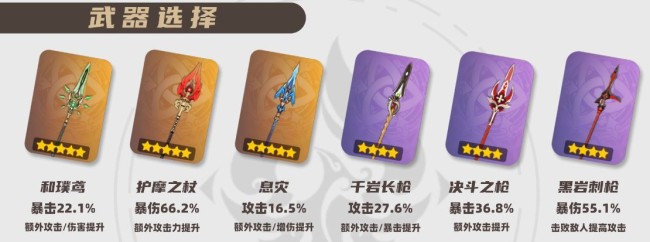 原神2026魈武器选择推荐
