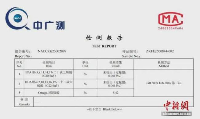 全是假的！涉及多个品牌，检测结果触目惊心！网友：老人小孩都在吃