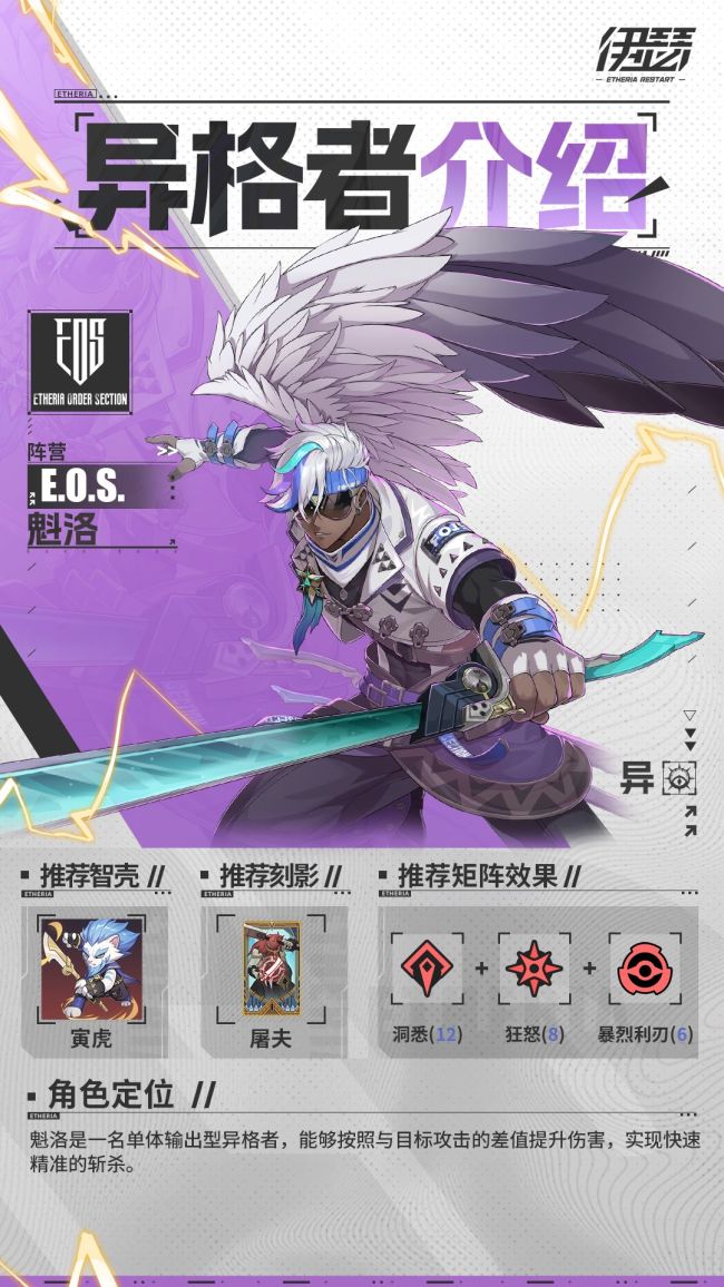 《伊瑟》迅影剑豪·魁洛技能介绍