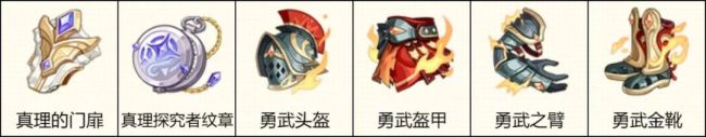 《龙魂旅人》普罗米修斯装备与神器推荐