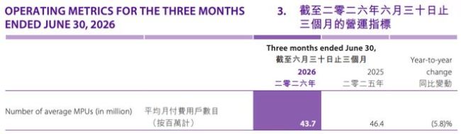 同程、美团、飞猪、途家集体被查！OTA流量霸权凉了
