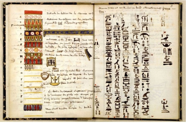 商博良的手绘笔记本，上面画了木乃伊上的铭文。