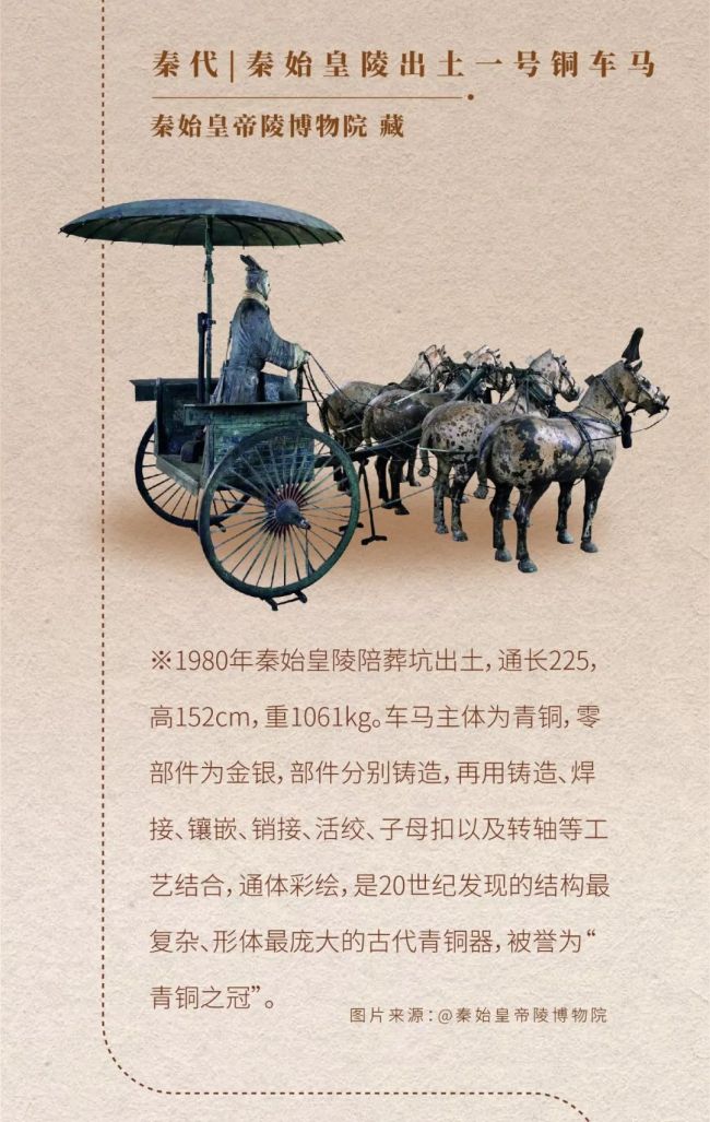 20件禁止出国（境）文物，看懂中国历史