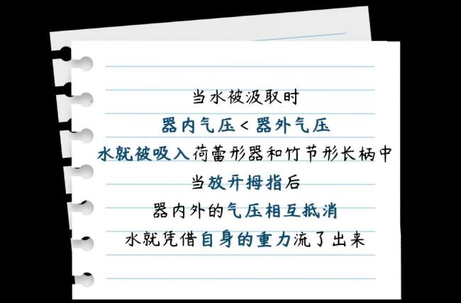 八年级的物理题，2000多年前的古人已会做了