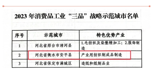 文旅安平丨你好，我是安平县，这是我的凡尔赛式新简历！