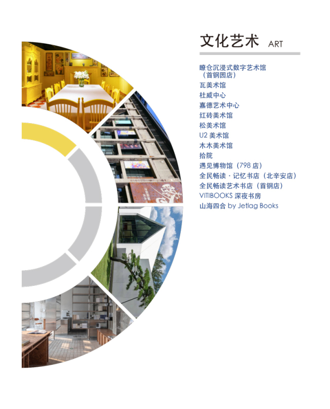  设计力量 2022北京100新消费榜单