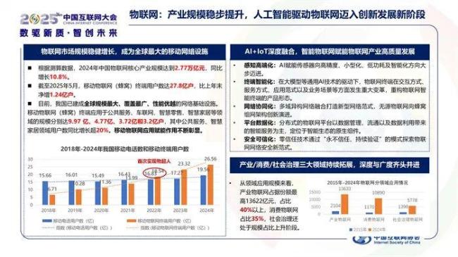 《中国互联网发展报告（2025）》正式发布