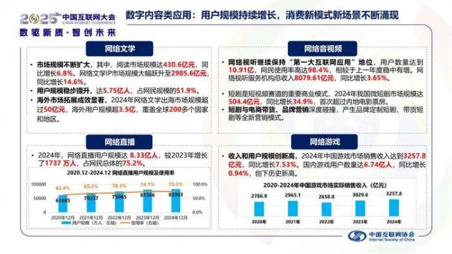 《中国互联网发展报告（2025）》正式发布