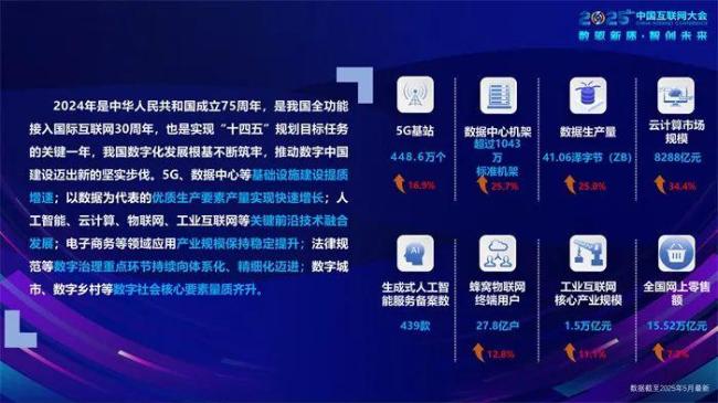 《中国互联网发展报告（2025）》正式发布