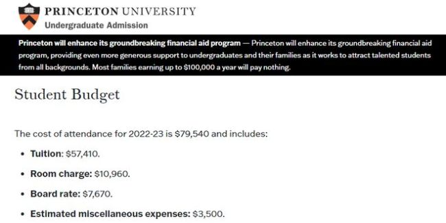普林斯顿大学将为家庭收入不超过10万美元的学生支付所有大学费用