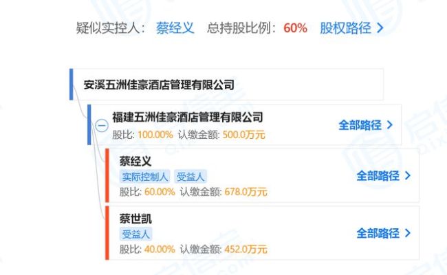 热搜！高校春招现“KTV公主”一职