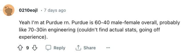 分析了18所美国理工牛校录取率, 我们发现当男生可真惨!