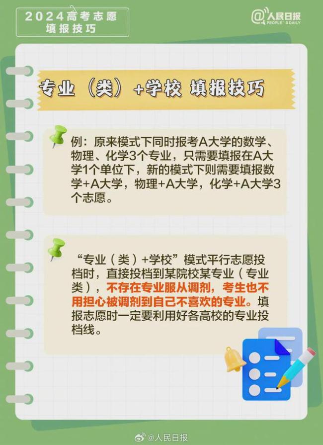 高考志愿怎么报？人民日报发布填报技巧→