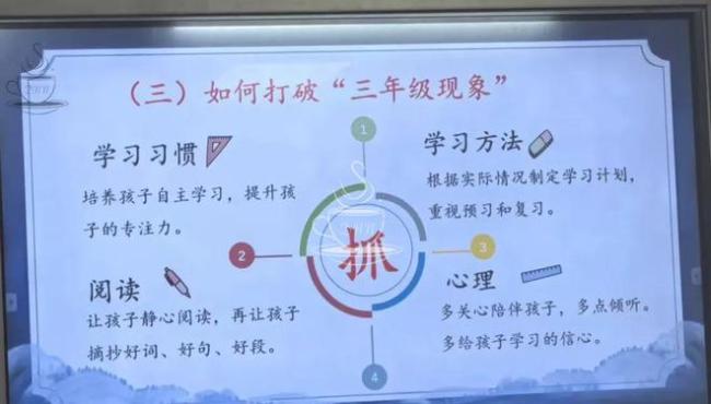 再次引领潮流：回归传统，用板书教学