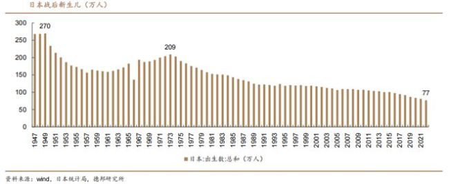 HR下跪招人：日本大学应届生赢麻了吗？