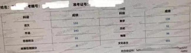 691分却无缘清北，只因为她考前一个选择