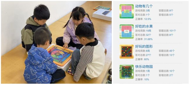 当“人工智能+教育”遇上“守护童年”：幼儿园里AI该站在哪里？