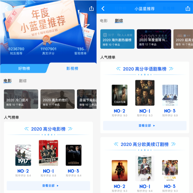 知乎发布2020小蓝星年度影视综、年度影人榜 华语影视影人崛起