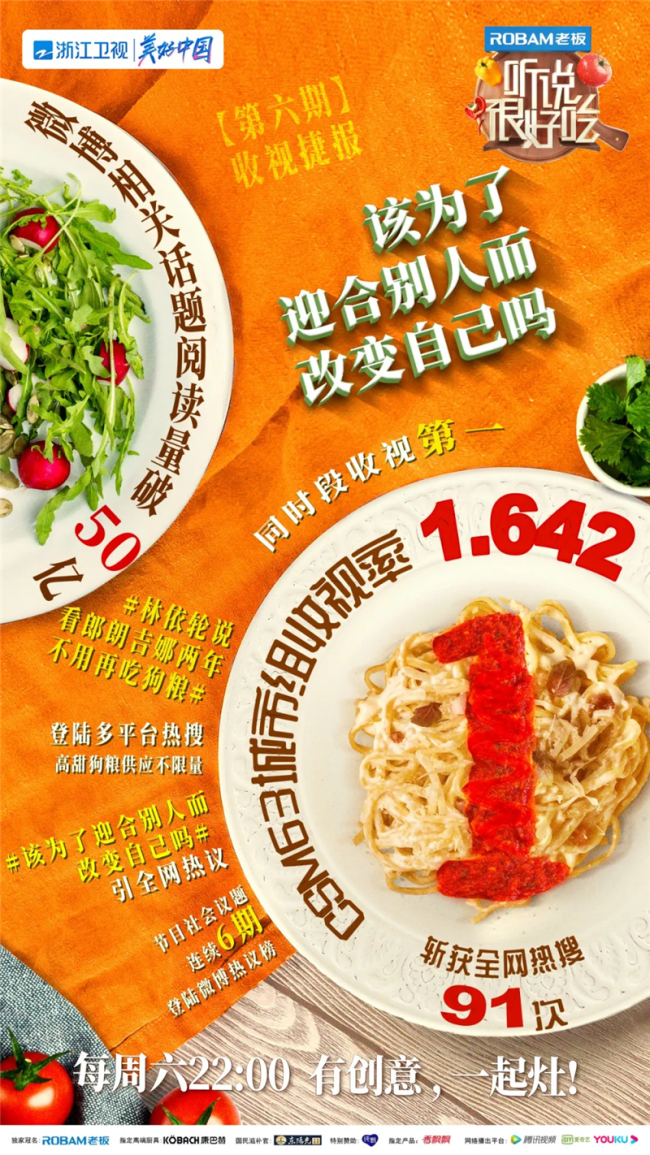 《听说很好吃》顶级大厨自制无火烹饪惊艳全场