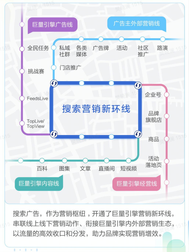 抖音搜索广告携手可口可乐、vivo、上汽大众，打造边“刷边搜”营销新标杆