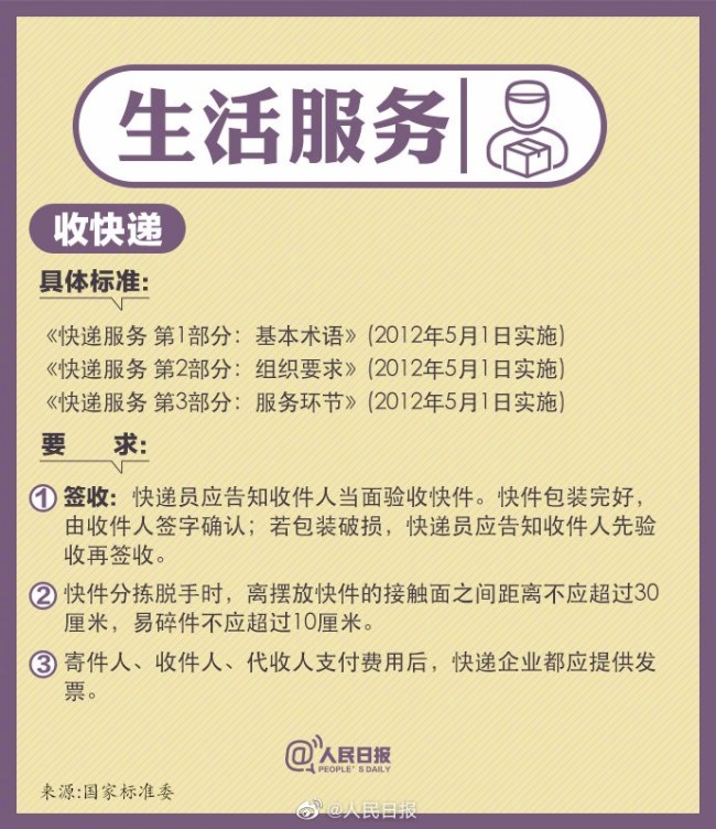 来学知识吧！衣服标签上的符号都代表什么？