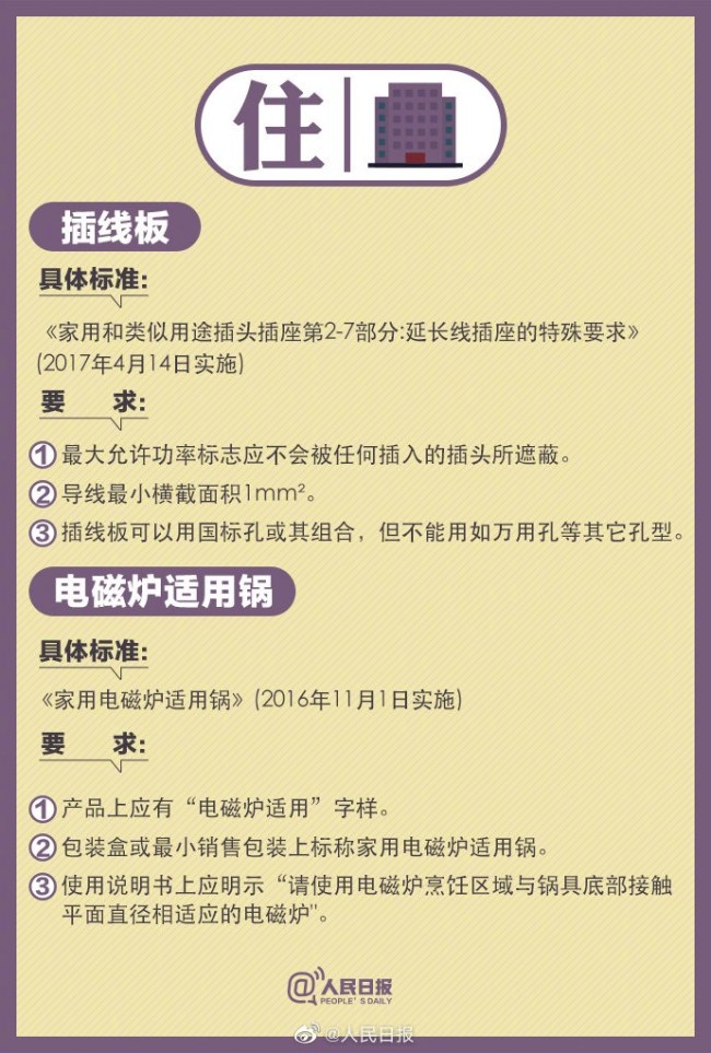 衣服标签上的符号都代表什么