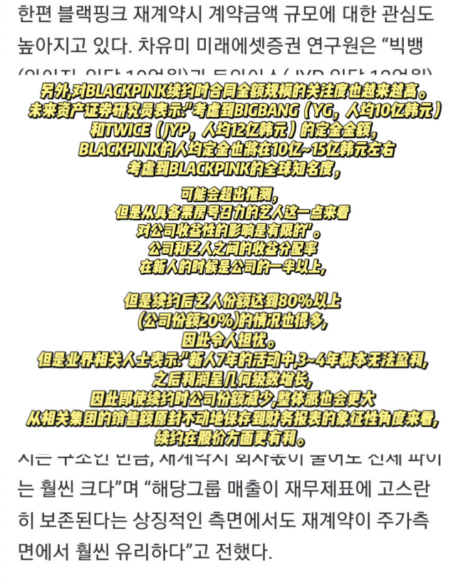確定了！BLACKPINK與YG續約合約金約15億韓元