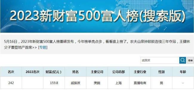 戚振波 ent.china.com