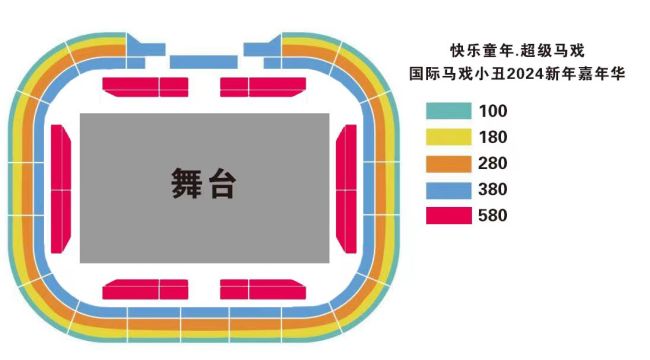 2024国际马戏小丑新年嘉年华12月31日-1月1日登陆上海静安中心体育馆