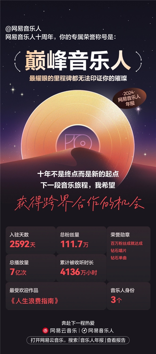 网易云音乐发布2024音乐人年度报告,全景式回顾音乐人十年旅程