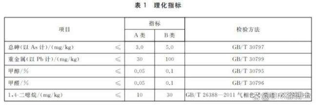 中国癌症病例增多，洗洁精是背后推手？提醒：3种洗洁精才得少用