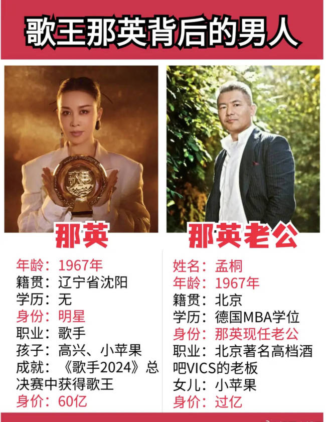 那英与老公现身伦敦被偶遇 夫妻俩牵手逛街很恩爱