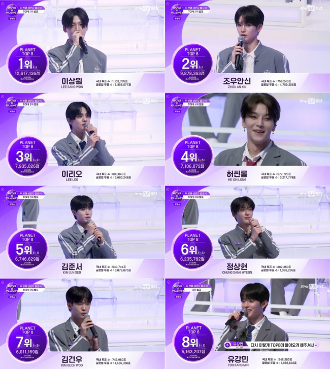 “现在只能PICK 3人！”《BOYS II PLANET》第三轮生存战正式启动！