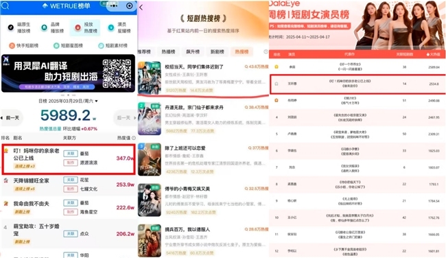 短剧行业MCN盘点：熊力巨量旗下有哪些知名演员