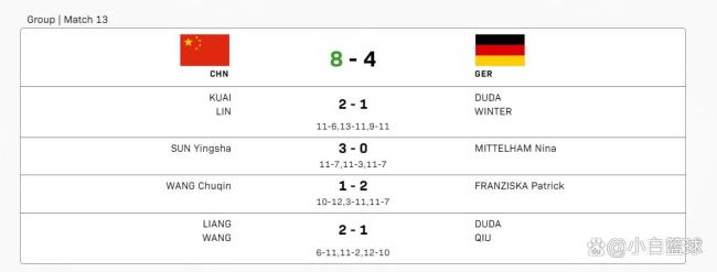 王楚钦22小时内连战4场!球迷质疑教练组