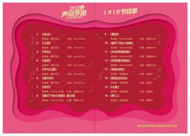 声动罗湖!2026元气开年音乐派对,百万粉孟维来领衔,享袁娅维演唱会惊喜福利