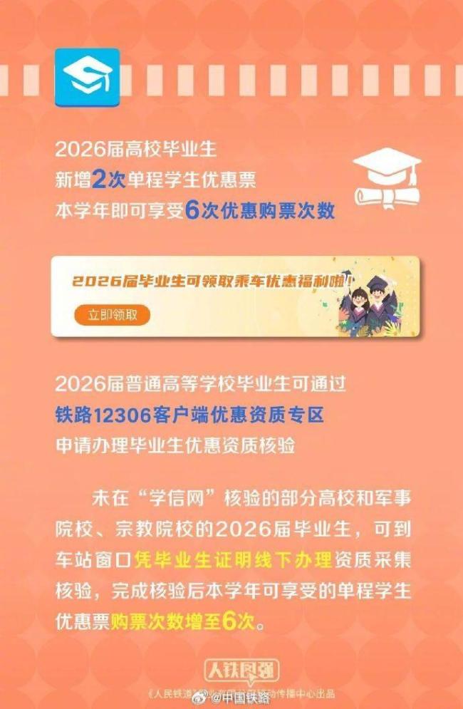 12306购买火车票圭臬！春运买火车票全攻略来了