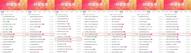 快乐满分在线！抖音「新春观影计划」助力春节观影体验