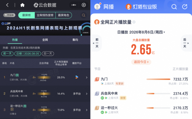 《九门》证明了真人演员的不可替代吗 坚持用真人是对内容的敬畏