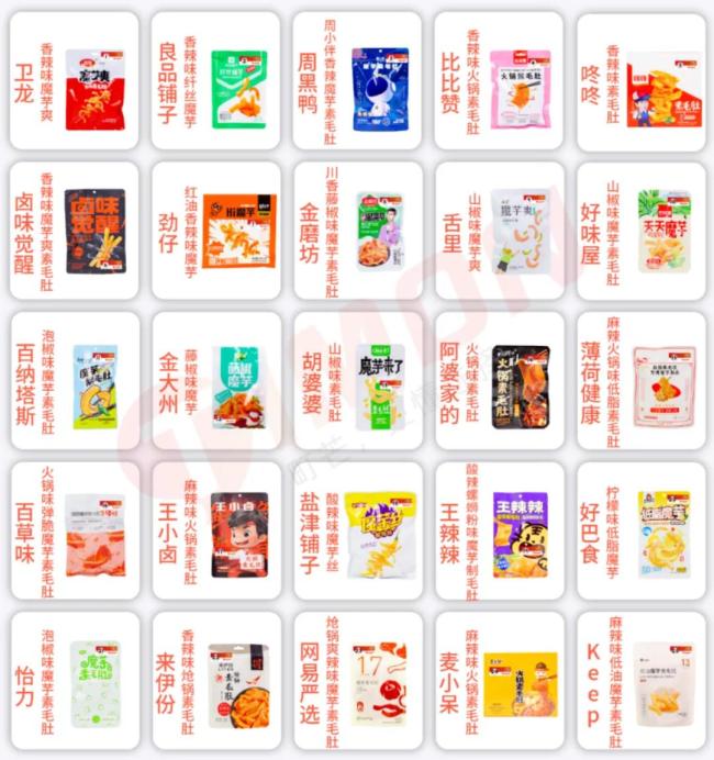 不同品牌魔芋爽产品图片来源：町芒评测