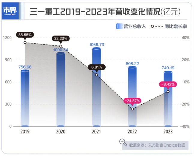 80万股民，等待中国前首富归来