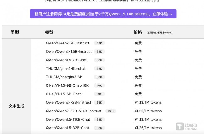 真脱钩了？OpenAI突然对中国断供API，国产大模型无痛搬家服务立即上线