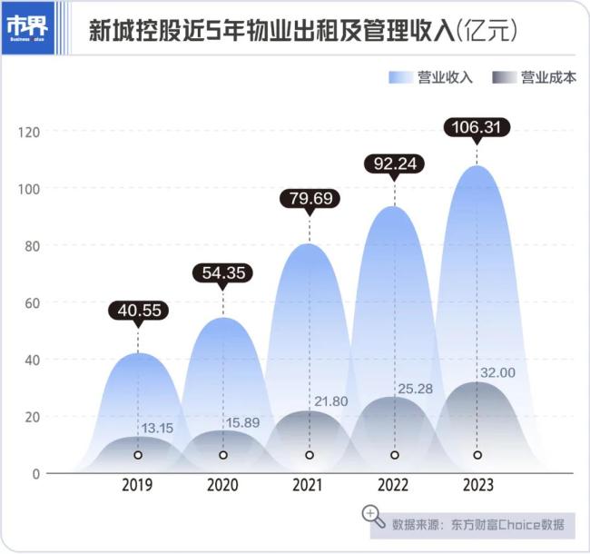 王振华“出狱”疑云