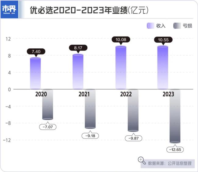 人形机器人老大，跌了个跟头