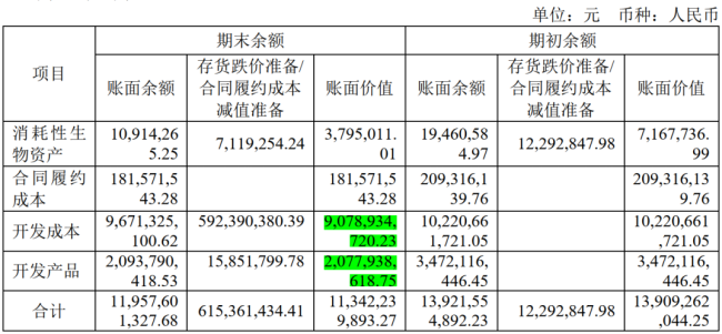 （2023年年报）