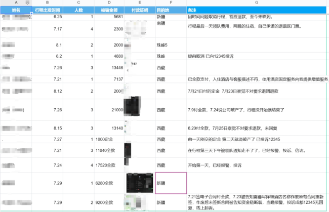 成都野界旅行社爆雷，这只是旅行社行业大洗牌的运行